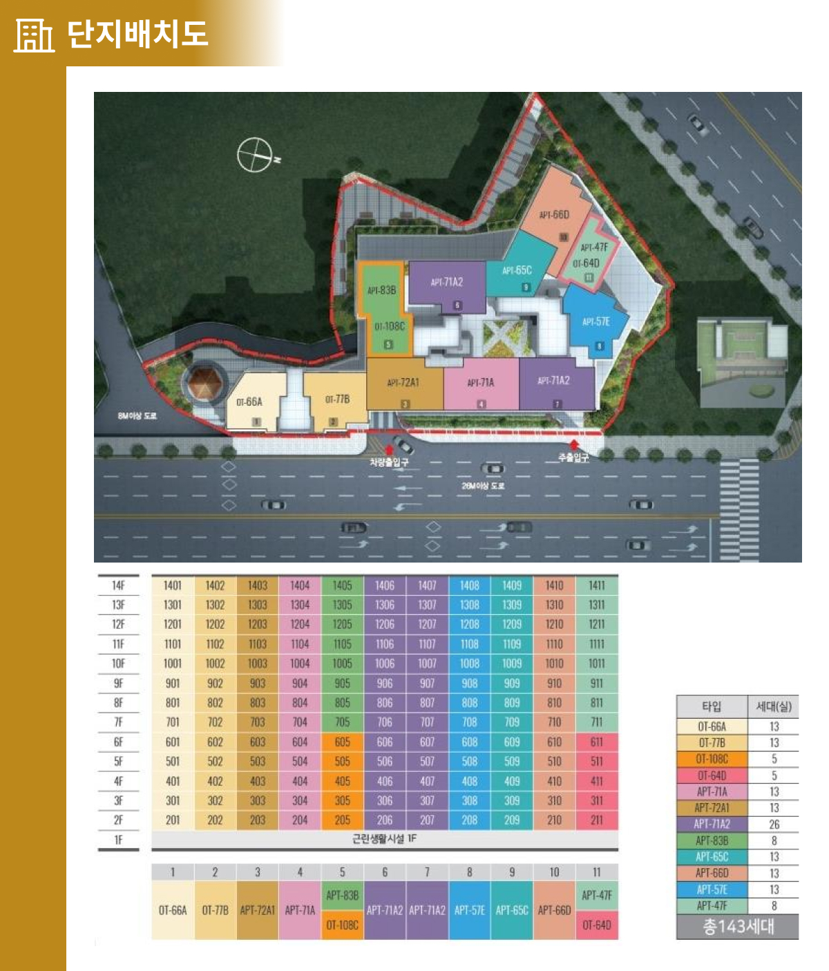 신화하니엘 에비뉴힐