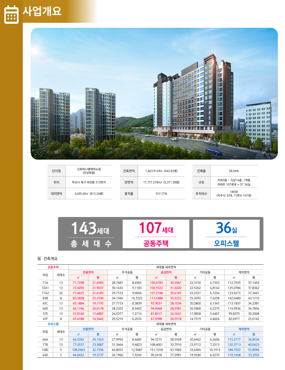 신화하니엘 에비뉴힐