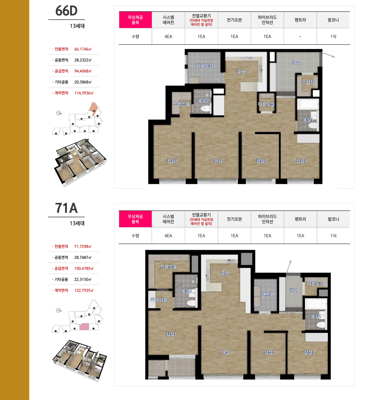 신화하니엘 에비뉴힐
