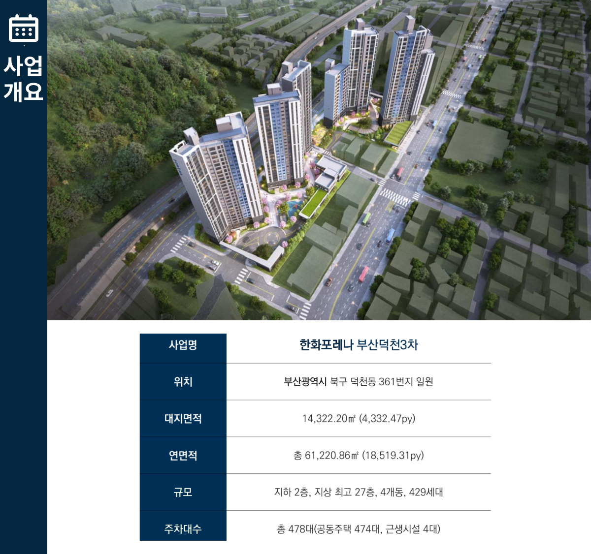 한화포레나 덕천3차