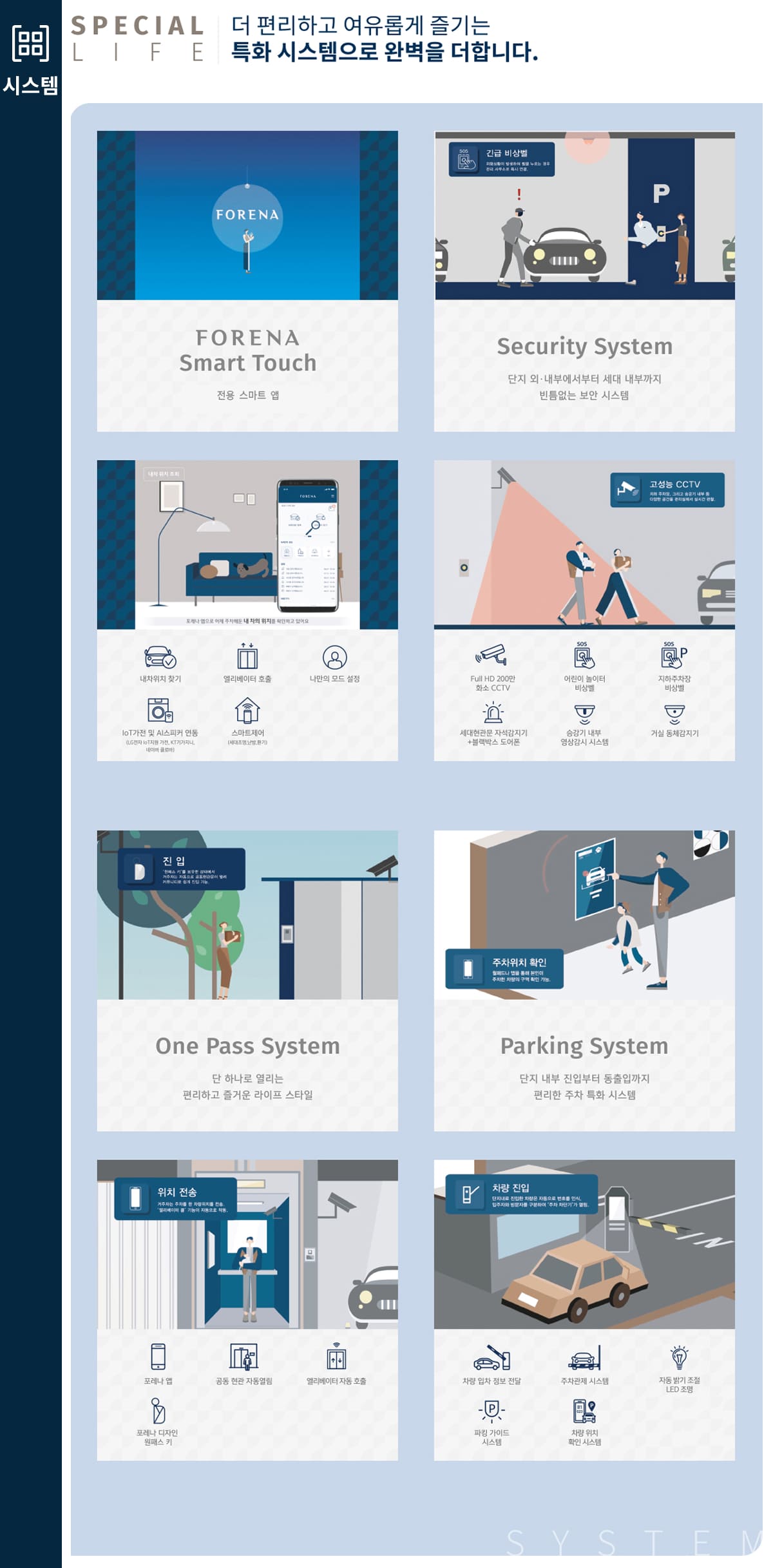 한화포레나 덕천3차