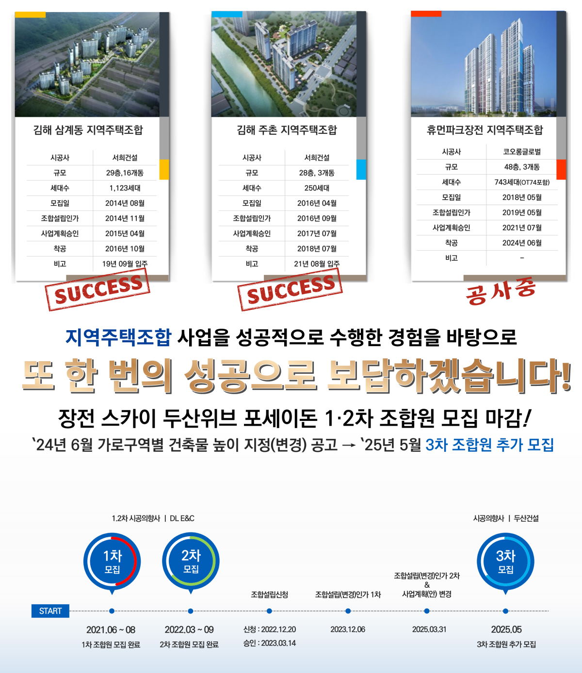 두산위브 포세이돈 장전