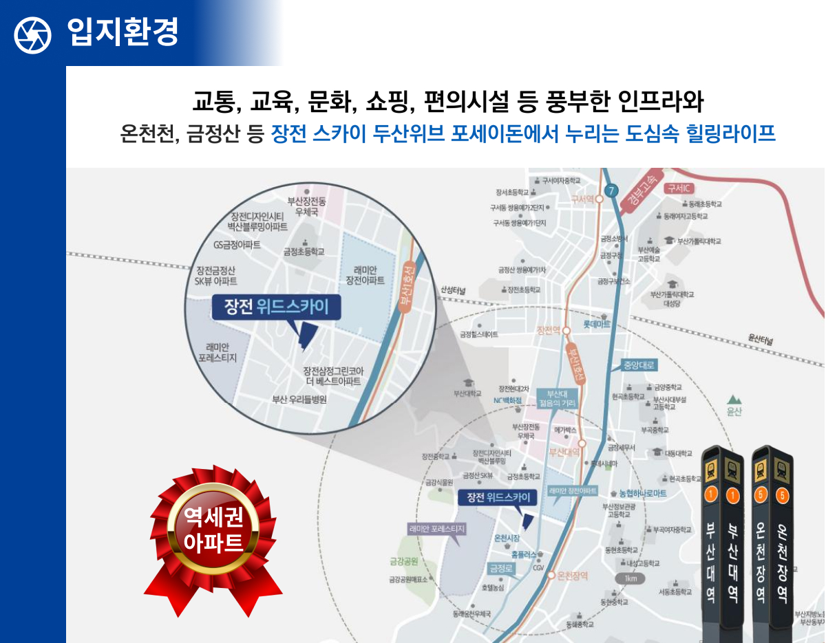 두산위브 포세이돈 장전